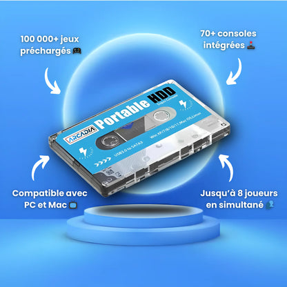 RetroDisk 2.0